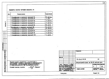 Состав альбома. Типовой проект 416-2-36.86Альбом 10 Спецификации оборудования