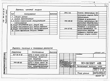 Состав альбома. Типовой проект 904-02-33.87Альбом 17 Часть 1 Приточная вентиляционная камера рециркуляционная с воздухонагревателем и одним клапаном рециркуляционного воздуха. Электрическая система регулирования.  