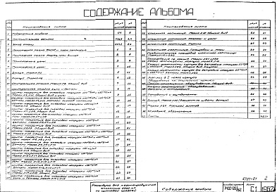 Состав альбома. Типовой проект 7-02-95/62Альбом 2 Сметы