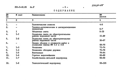 Состав альбома. Типовой проект 294-3-42.86Альбом 5 Сметы