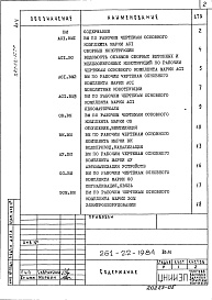 Состав альбома. Типовой проект 261-22-19.84Альбом 5 Ведомости потребности в материалах