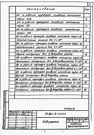 Состав альбома. Типовой проект 901-5-49.90Альбом 9 Ведомости потребности в материалах   