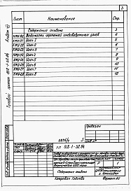 Состав альбома. Типовой проект 812-1-52.84Альбом 7 Конструкции железобетонные. Узлы (вариант с кирпичными несущими стенами) 