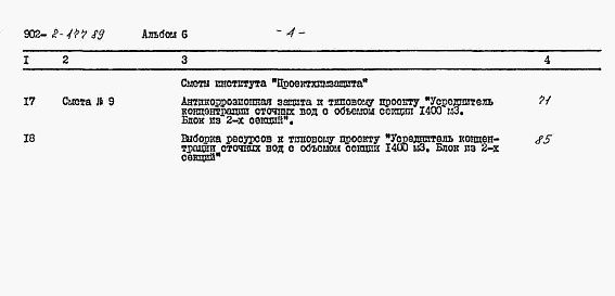 Состав альбома. Типовой проект 902-2-477.89Альбом 6 Сметы    