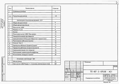 Состав альбома. Типовой проект 407-3-675.05Альбом 1 Пояснительная записка. Архитектурно-строительные решения. Отопление и вентиляция. Вариант ТП без выделенной абонентской части          	            