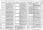 Состав фльбома. Типовой проект 407-03-410.86Альбом 2 Строительная часть