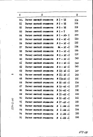 Состав альбома. Типовой проект 294-2-59Альбом 5 Сметы. Часть 1