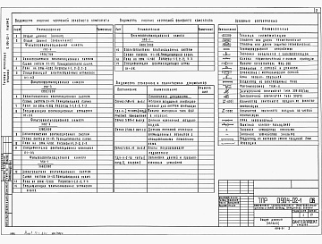 Состав альбома. Типовой проект 0904-02-1Альбом 1 Чертежи фильтровентиляционных камер для сооружений гражданской обороны вместимостью 150, 300, 450 и 600 человек