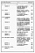 Состав фльбома. Типовой проект 87-0120/1.2Часть 8.85 раздел 8.1 Сметы на блок-секцию