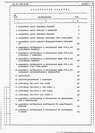 Состав альбома. Типовой проект 184-24-289.13.88Альбом 5 Ведомости потребности в материалах