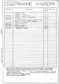 Состав альбома. Типовой проект 406-9-160Альбом 1 Рабочие чертежи. Паспорт     