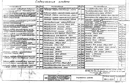 Состав альбома. Типовой проект 901-3-15/70Альбом 1 Технологическая часть. Архитектурно-строительная часть,санитарно-техническая часть, электротехническая часть, нестандартное оборудование.