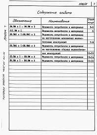 Состав альбома. Типовой проект 409-29-83.87Альбом 7  Ведомости потребности в материалах.    