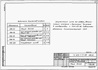 Состав альбома. Типовой проект 816-1-76.86Альбом 4 Задание заводу на изготовление щитов (из ТП 816-1-77.86)