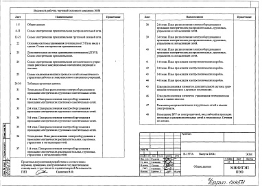 Состав альбома. Типовой проект И-1577АВыпуск ЭО Электрооборудование и электроосвещение