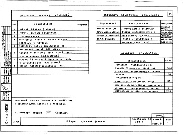 Состав альбома. Типовой проект 179-01в.85Альбом 5 Часть 1 Архитектурно-строительные чертежи выше отм. 0.000. Часть 2 Отопление и вентиляция выше отм. 0.000. Часть 3 Водоснабжение и канализация выше отм. 0.000. Часть 4 Газоснабжение. Часть 5 Электрооборудование. Часть 6 Устройства связи