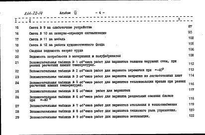 Состав альбома. Типовой проект 264-22-14Альбом 3 Сметы