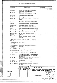 Состав альбома. Типовой проект VIII-02АСО-84 Общие архитектурно-строительные решения