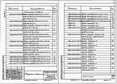 Состав альбома. Типовой проект У.810-1-40.95Альбом 2 ВЕГЕТАРІЙ. Опалення та вентиляція. Внутрішній водопровід та каналізіція. Технологічні комунікації. Газозабезечення внутрішнє 