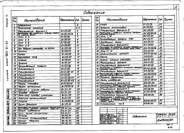 Состав альбома. Типовой проект 262-21-37Альбом 9 Сборно-разборные перегородки