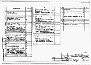 Состав альбома. Типовой проект А-III-150-322.86Альбом 1 Архитектурные решения. Конструкции бетонные и железобетонные. Технологическое оборудование.     
