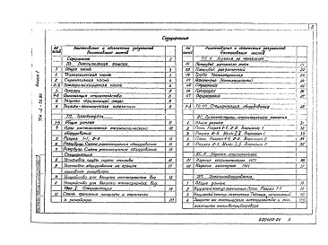 Состав альбома. Типовой проект 704-2-52.89Альбом 1 Пояснительная записка. Топливоподача, изделия по чертежам, спецификация оборудования. Архитектурно-строительные решения, строительные изделия. Защита от статического электричества и молниезащита      
