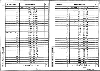 Состав альбома. Серия 1.020-1/83 КонструкцииВыпуск 2-7 Колонны сечением 400х400 мм для зданий с высотами этажей 3,6 и 3,6(4,8)м