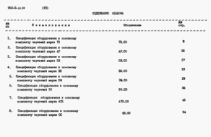 Состав альбома. Типовой проект 902-5-36.86Альбом 7 Спецификация оборудования    