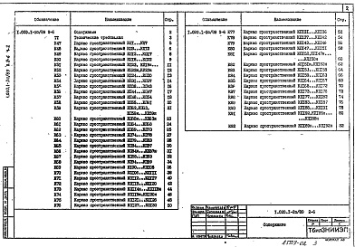 Состав альбома. Серия 1.020.1-2с/89 КонструкцииВыпуск 2-6 Часть 2 Колонны сечением 400х400 мм для зданий с высотой этажей 4,2 м. Пространственные каркасы. Рабочие чертежи. Для несейсмических районов