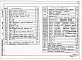 Состав фльбома. Типовой проект 820-9-11.88Альбом 3 Архитектурно-строительные решения. Строительные изделия (для строительства в районах сейсмичностью 7 и 8 баллов). Отопление и вентиляция.     