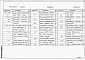 Состав фльбома. Типовой проект 409-14-70.88Альбом 1  Общая пояснительная записка. Технология производства. Основные положения по производству строительных и монтажных работ      