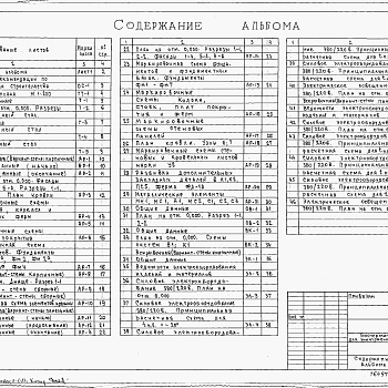 Состав фльбома. Типовой проект 807-19-1Альбом 1 Пояснительная записка и чертежи.          