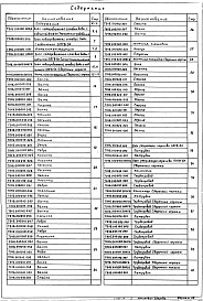 Состав альбома. Серия 5.903-11 БлокиВыпуск 2-2 Блок подогревателей сетевой воды с подпиткой БПСВ-5п. Рабочие чертежи