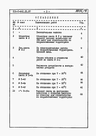 Состав альбома. Типовой проект 214-1-442.1п.87Альбом 6 Сметы. Книга 1