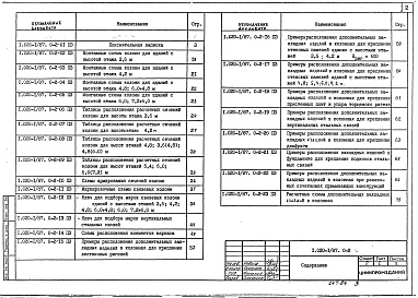 Состав альбома. Серия 1.020-1/87 КонструкцииВыпуск 0-2 Указания по применению изделий для зданий с перекрытиями из ребристых плит