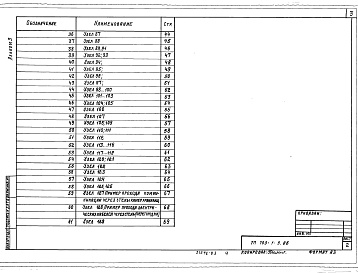 Состав альбома. Типовой проект 703-1-6.86Альбом 3 Узлы ограждающих конструкций (из ТП<a href="/catalog/154841/" >703-1-5.86</a>).    