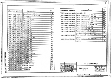 Состав альбома. Типовой проект 503-1-71.89Альбом 4 Индустриальные строительные конструкции     