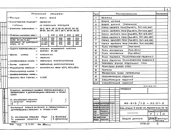 Состав альбома. Типовой проект 85-013/1.2 Альбом 2 Архитектурно-строительные решения ниже отметки 0.000. Свайные фундаменты АС.01-2
