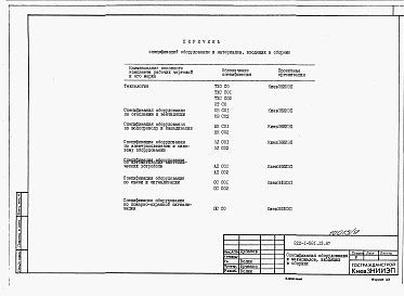 Состав альбома. Типовой проект 222-1-581.13.87Альбом 8  Спецификации оборудования     