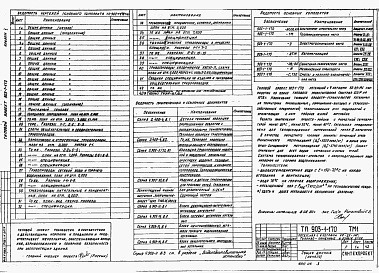 Состав альбома. Типовой проект 903-1-170Альбом 5 Расположение оборудования котельной. Общекотельные соединительные трубопроводы 