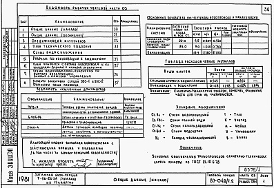 Состав альбома. Типовой проект 87-048/1.2Альбом 3 Части 01.85, 02, 03 Чертежи архитектурно-строительные, отопление и вентиляция, водоснабжение и канализация ниже отм. 0.000 