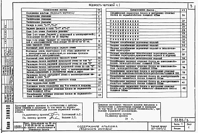 Состав альбома. Типовой проект 87-080/2Альбом 3 Части 1, 2, 3, 4, 5, 6 Архитектурно-строительные чертежи выше отм. 0.000. Отопление и вентиляция. Водоснабжение и канализация. Газоснабжение. Электрооборудование. Связь и сигнализация