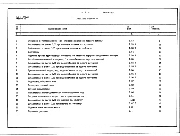 Состав альбома. Типовой проект 903-1-281.90Альбом 24 Сметы на санитарно-технические работы