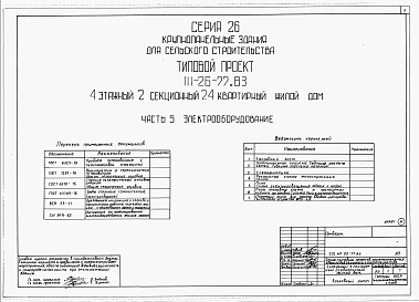Состав альбома. Типовой проект 111-26-77.83Альбом 1 Части 0, 01, 02, 03, 1, 2, 3, 4, 5, 6 Общая часть. Архитектурно-строительные чертежи ниже отм. 0,000. Отопление и вентиляция ниже отм. 0,000. Водопровод и канализация ниже отм. 0,000. Архитектурно-строительные чертежи выше отм. 0,000. Отопление и