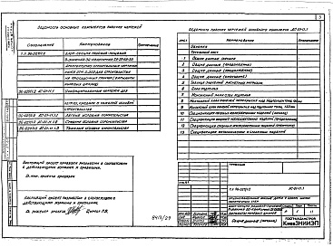 Состав альбома. Типовой проект 96-027/1.2Часть 01-11.1 Архитектурно-строительные и санитарно-технические чертежи ниже отм.0.000 (вариант нулевых циклов)