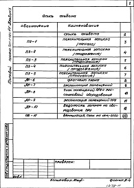 Состав альбома. Типовой проект 701-1-40с.86Альбом 10 Вспомогательные помещения 1 этажа,приспосабливаемые под ПРУ.