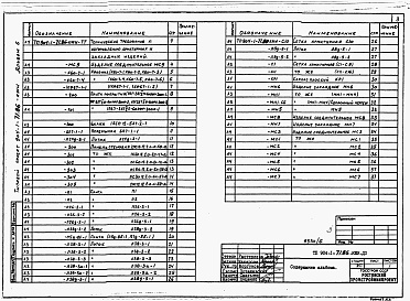 Состав альбома. Типовой проект 904-1-71.86Альбом 6 Строительные конструкции и изделия.