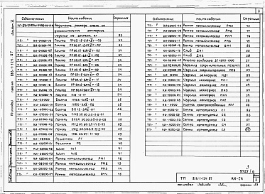 Состав альбома. Типовой проект 816-1-124.87Альбом 6 Чертежи индустриальных строительных конструкций и изделий
