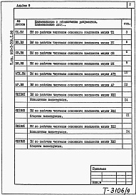 Состав альбома. Типовой проект 902-1-166.1.90Альбом 9 Ведомости потребности в материалах.