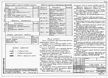 Состав альбома. Типовой проект У.802-5-89.96Альбом 1 Технологические решения. Архитектурные решения. Конструкции железобетонные. Электротехнические решения. Автоматизация. Отопление и вентиляция. Водоснабжение и канализация. Тепломеханические решения